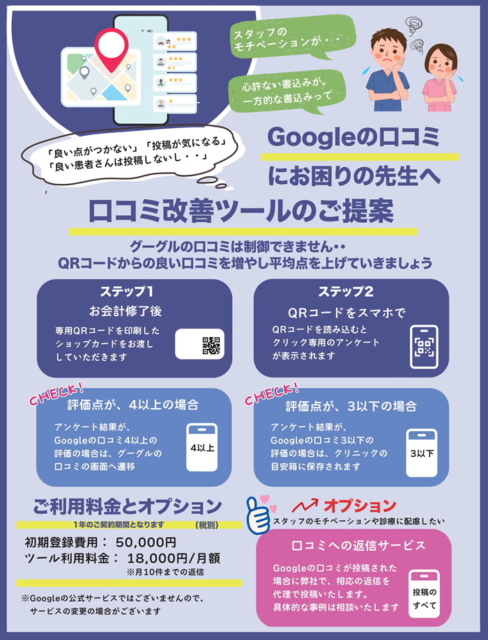 口コミ改善ツールのご提案